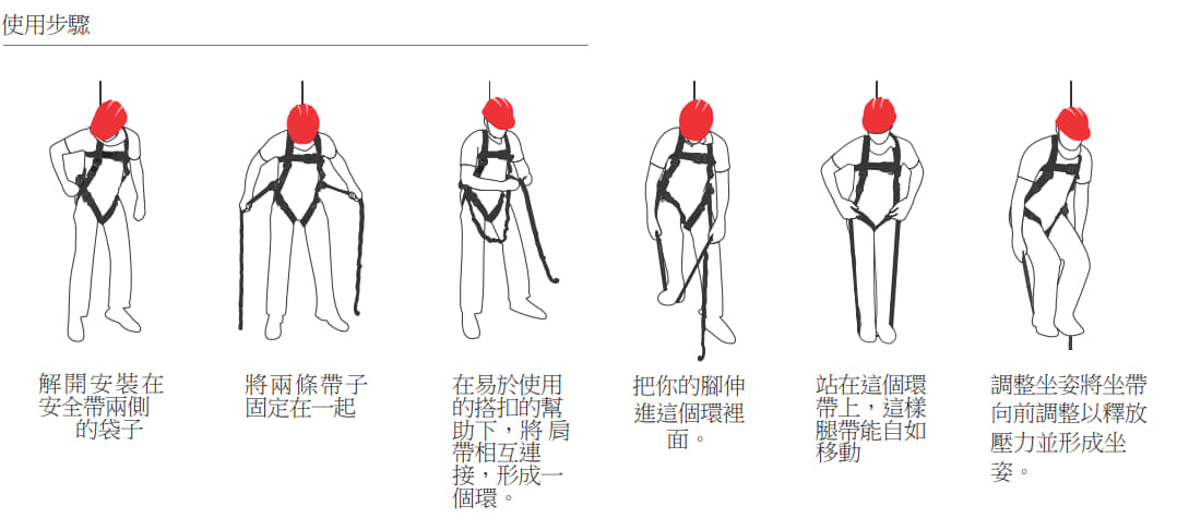 KSTRONG 懸吊創傷帶
